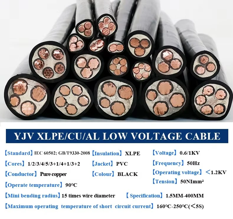 yjv yjv